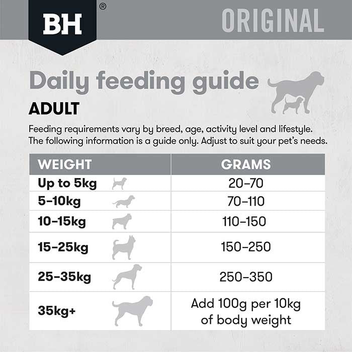 Black Hawk Lamb And Rice Adult Dry Dog Food - Pet And Farm