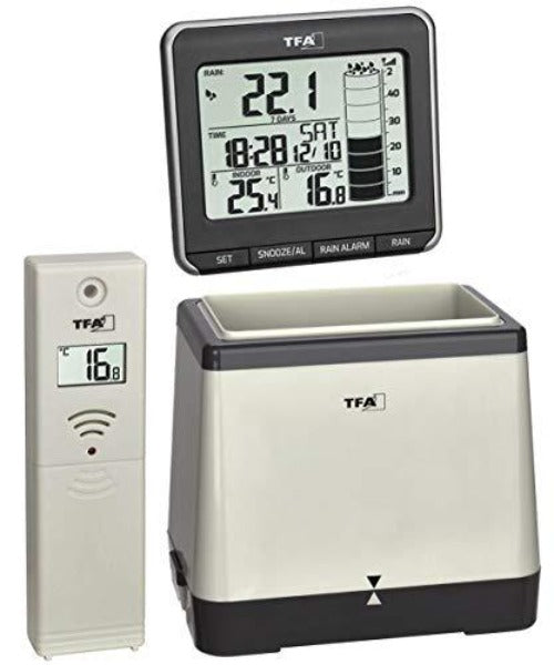 Rain Gauge Digital Wireless RAINMAN - Pet And Farm