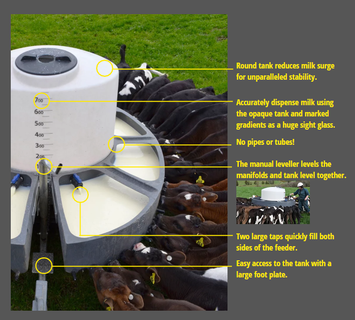 Milk Bar Classic Mobile Milk Feeders Single Axle, 500 litre - Pet And Farm