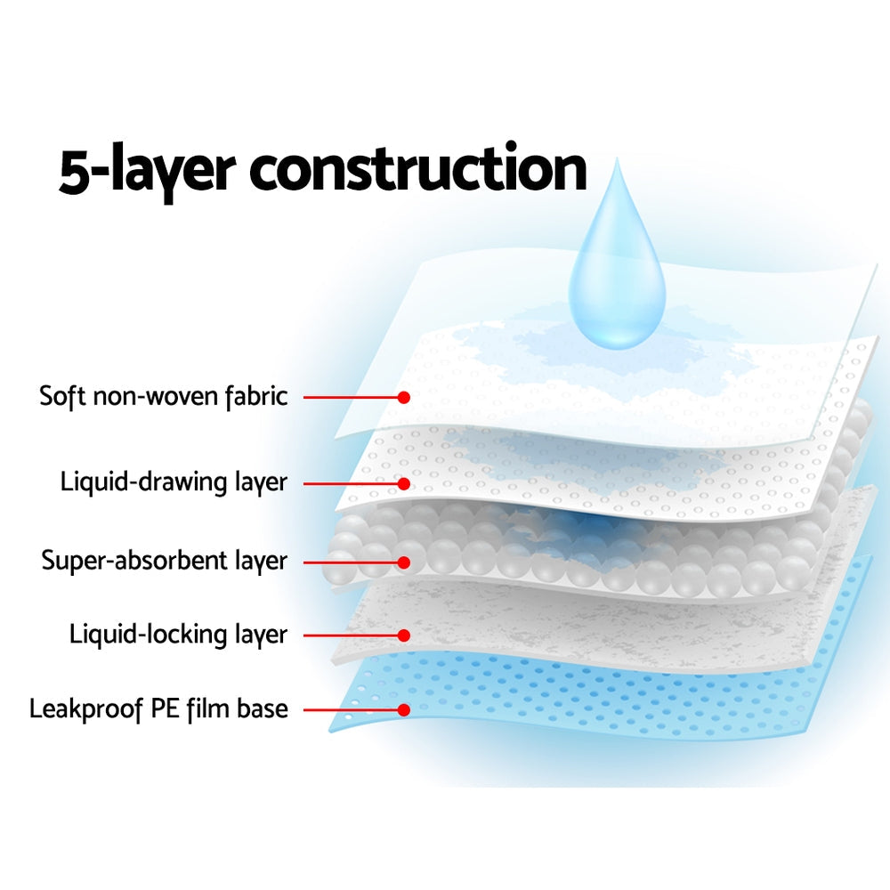 200pcs Puppy Dog Pet Training Pads Cat Toilet 60 x 60cm Super Absorbent Indoor Disposable - Pet And Farm