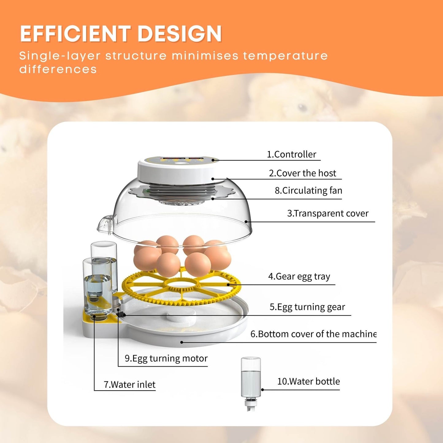 Automatic 8 / 18 Egg Incubator - Electrical Turning Chicken Quail Duck Hatching - Pet And Farm