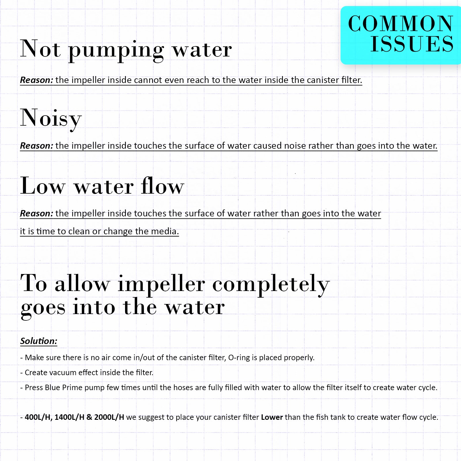 Dynamic Power Aquarium External Canister Filter 400L/H - Pet And Farm