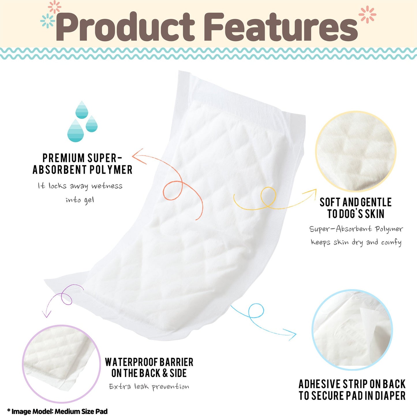 PawPang S Dog Wrap Reusable Male + 10 Ct S Diaper Booster Pads Disposable - Pet And Farm