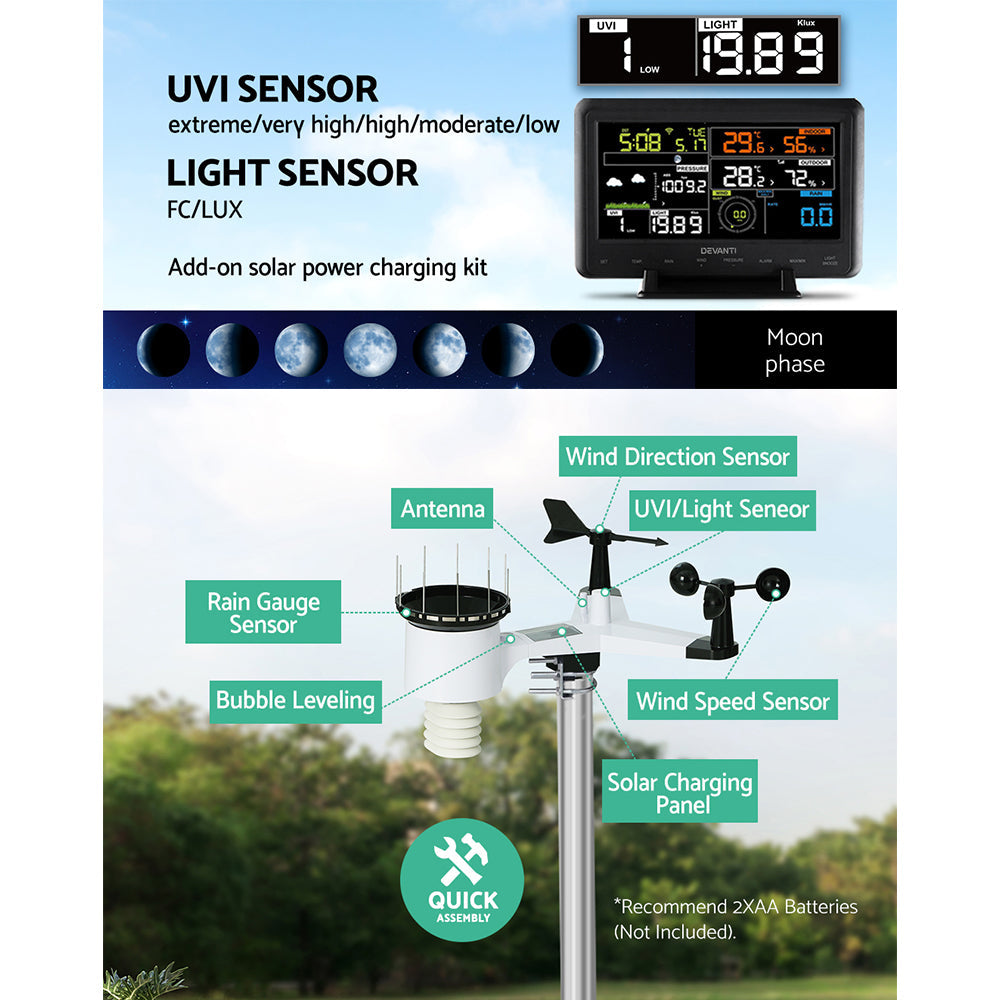 Devanti Weather Station Indoor Outdoor Wireless WiFi Professional Solar Sensor - Pet And Farm