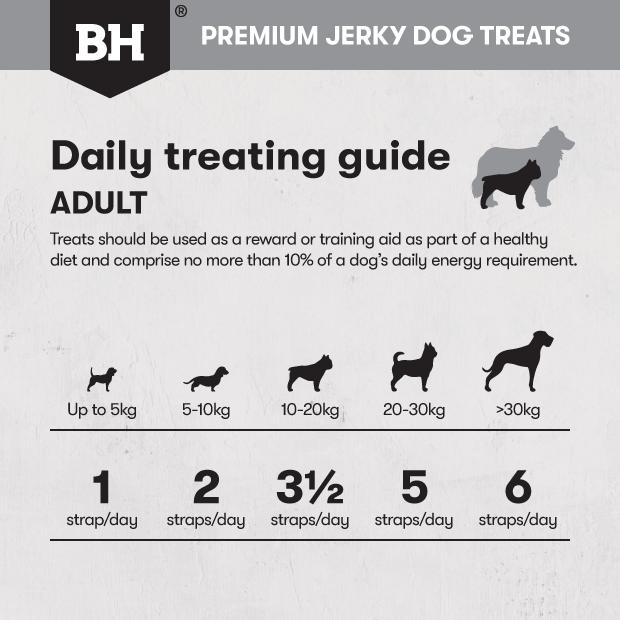 Black Hawk Jerky Straps Dog Treats 100g - Pet And Farm