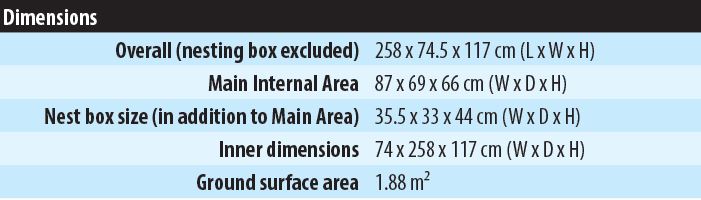 Chicken Coop – Aluminium - Pet And Farm