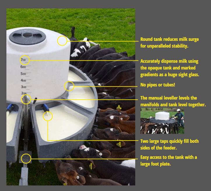 Milk Bar Classic Mobile Milk Feeders Single Axle, 500 litre - Pet And Farm 