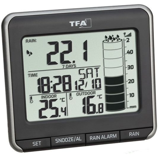Rain Gauge Digital Wireless RAINMAN - Pet And Farm